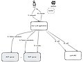 Grundlegender Arbeitsablauf einer LLM-Anwendung mit MCP.
