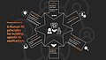 Six human-AI principles for building generative applications