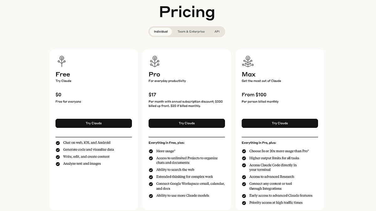 Pricing Claude Pricing