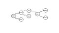 Knowledge Graph example