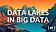 Data Lakes in Big-Data-Strategien, ein tiefblauer Bergsee zwischen einigen orangefarbenen Bergspitzen