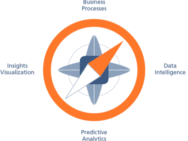 Alexander Thamm [at] Datenkompass