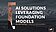AI Solutions leveraging Foundation Models, Tech Deep Dive, Alexander Thamm Gmbh