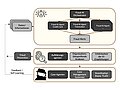 Agentenbasierte Fraud Detection