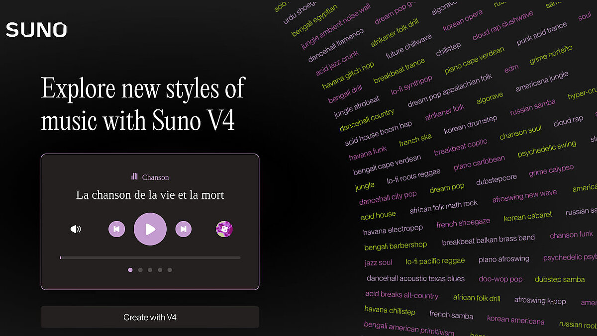 Styles of music Explore music styles