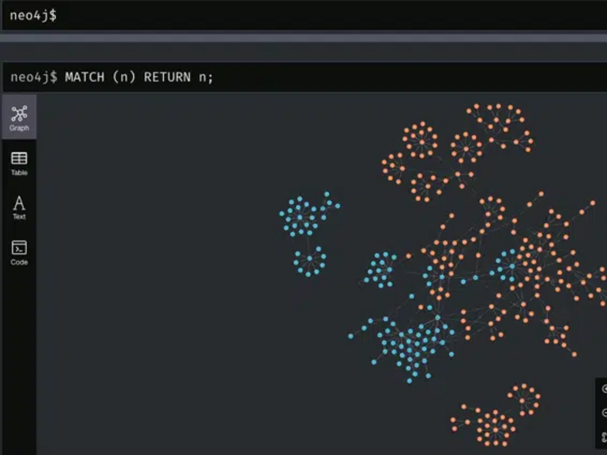 Graphdatenbank Neo4j