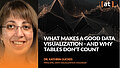 What makes a good Data Visualization - and why tables don't count, Deep Dive, Alexander Thamm GmbH